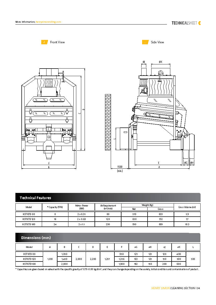 Technical Sheet PDF